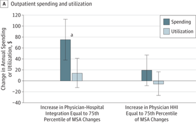 The Healthcare Efficiency Myth 1